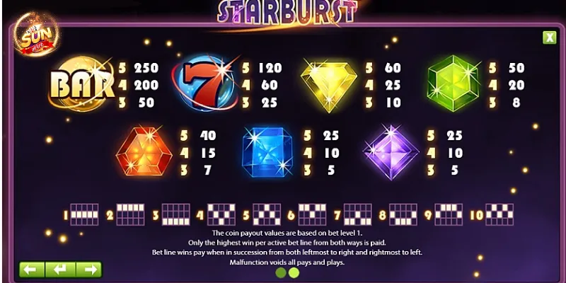 Mẹo giúp bạn giành Jackpot khi chơi Starburst